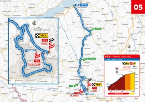 Tour de Hongrie 2024 - Magyar Kerékpáros Körverseny 5. szakasz Siófok plakát