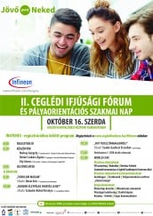 II. Ceglédi Ifjúsági Fórum és Pályaorientációs szakmai nap Cegléd plakát